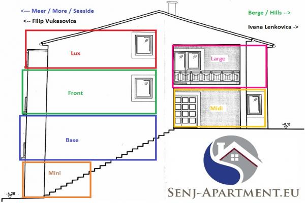 Ferienwohnung in Weide 7